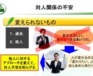 新米管理者教科書メンタルマネジメント編を提供します そのままでも使える台本付きパワーポイントデータです。 イメージ4
