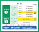 お客さまの想いを形に！理想のパンフレット制作します こだわりたい方！お任せの方！丁寧にしっかり対応！ イメージ2