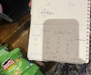 初心者向け♪気軽に話せる英会話提供します カフェ・仕事・日常で使えるリアルな英語 イメージ4