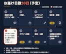 文章も丸投げ｜AI検索時代のホームページ制作します WordPress・SEO設定込み｜設計書を先にお見せします イメージ7