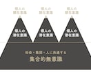職場でなぜか嫌われる原因を潜在意識から整えます 愛の循環シリーズ・仕事編～ブロックを解放して本当の能力発揮～ イメージ7