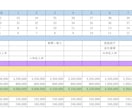 現役塾講師FPが作成！ライフプラン表作ります 難しい数字を分かりやすく！塾講師流ので将来を可視化 イメージ2