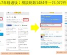 これまでの経験をすべてお話しさせていただきます ココオルという悩み相談サービスなどをつくりました。 イメージ2