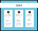 SNS投稿用図解を作成します X｜Instagram｜ブログ｜図解ならお任せください！ イメージ9