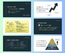 高品質なプレゼン資料を低価格で作成します 営業・採用・講義・セミナー・会社紹介まで！丸投げ・図解もOK イメージ5