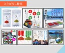 商品のコンセプトに寄り添った商品画像を作ります 楽天・Amazon・Yahoo!・自社サイト・ほか イメージ4