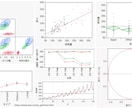 データの整理・グラフ作成・統計解析を承ります 現役科学者が統計解析やグラフ作成の専用ソフトを使って解析 イメージ2