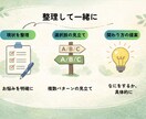 発達特性・不登校の関わり方を整理しますます 保護者向け｜現状整理と具体策提案 イメージ2