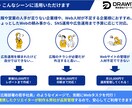 Webマーケティングの雑用代行をします ランニングコストゼロで導入できて、1万円から発注できます。 イメージ4