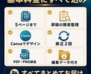 文章・メモを見やすい図解資料に整えます 原稿未整理OK|5枚・修正2回・Canva編集データ込み イメージ5