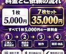 Amazonの売れる商品画像を現役セラーが作ります 即日納品OK｜30ブランド運営の現役セラーが売れる構成で制作 イメージ7