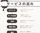インスタ代行します 忙しい方におすすめ!低価格から始められる イメージ2