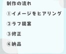 大人かわいいSNS画像作成します カフェ・サロン・個人ブランドにおすすめ。 イメージ3