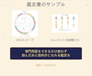 西洋占星術であなただけの星の鑑定書をお作りします やさしい言葉で読み解く、あなただけの星の鑑定書を作ります イメージ3