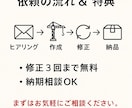 住宅や店舗の外観パースを作成します 実績作り特価！先着5名まで3000円！ イメージ5
