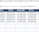 工事台帳Excelで工事別の粗利を見える化します 原価を入れるだけ。工事ごとの粗利と入金状況が自動で分かります イメージ2