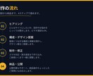 開業者様向けのWEBサイトを構築します 起業、開業者向け【自動化ツール】【HP/Webサイト】 イメージ3