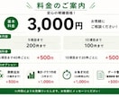 Excelデータ入力代行します 名刺・PDF・アンケートなど面倒な入力を丁寧に代行します イメージ4