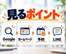 お店のGoogle・HP・LINE導線を診断します お客様がどこで止まっているかを1枚の図にします イメージ2