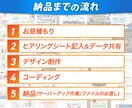 先着2名限定!セールスLP制作します 50%OFF デザインからアップまでまるっとお任せ イメージ3
