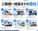 YouTubeなどのショート動画を丁寧に編集します ビジネス・教育・解説系の見やすい動画編集が得意です イメージ4