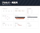 提案書・報告書のパワポテンプレートをお渡しします 62レイアウト×5色。文字を打ち替えるだけで資料が完成します イメージ7