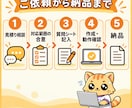 Difyで事業者向けFAQ自動回答AIを作ります 営業時間や予約方法などの定型質問に自動回答するチャットボット イメージ3