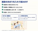介護施設の1か月分のシフトを組みます 早番・日勤・遅番・夜勤｜夜勤明けの休みも入れて イメージ2