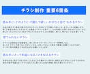 メンズ★ターゲットに合わせたチラシ作成します 男性向けのチラシを制作させていただきます！ イメージ10