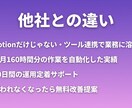 Notion+Slack連携で業務を自動化ます Notion最安値水準。Slack連携も完全対応 イメージ4
