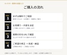 請求書などの入力をAIで自動化ます 請求書・注文書をAIが読み取り、Excelへ自動で入力します イメージ6