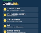 Excel VBAマクロの修正・機能追加をします 動かなくなったマクロを直します。変更点も丁寧に説明 イメージ3