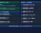 kintoneサブテーブル条件付き必須を実装します 行ごとの必須制御・空行スキップ対応 イメージ2