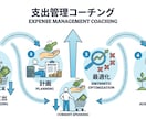 支出管理コーチングを行います お金の悩みを軽減し、新たな目標に挑戦するのをサポート イメージ1