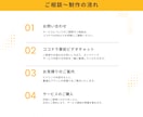 Squareでオリジナルの販売サイトを制作します オンラインショップデビューに！動画1本＆1ヶ月伴走付き イメージ4
