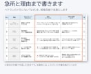 製造業の作業手順書を写真付きで作成します 新人教育に使えるA4・1枚｜Excel＋PDFで納品 イメージ2
