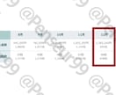 現役ショッパーがBUYMAの始め方教えます 1日2~3時間&外注一切なしの１人作業でライバルを一掃 イメージ2
