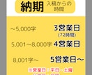 紙媒体実績9年 文章を編集・リライトします 教材・情報誌・電子書籍の編集経験有/低価格・高品質 イメージ2