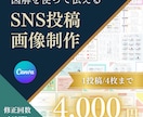 SNS投稿画像を制作します Xやインスタ投稿に！図解を使ってあなたの想いを伝えます イメージ1