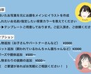 おまかせください！お洒落なアイコン描きます 最短即日で！ 個性ありでHAPPYなアイコンを☺︎ イメージ2