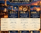 太陽星座と月星座からあなたの本質を読み解きます 【灯台コース】ホロスコープ初めての方へ。お試し鑑定 イメージ5