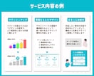 伝わりやすさと世界観を重視した資料を作成します 企画書やセミナー資料など、CanvaやFigmaで作成します イメージ4