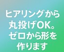 初心者の方でも安心！簡易事業計画書を作成します 元企業プランナーがあなたの夢を出力します！ イメージ3