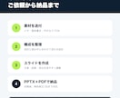 メモから伝わるPowerPoint資料を作ります 箇条書きだけで編集可能な5枚の資料に整えます イメージ2