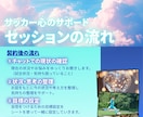 子どもの心を整えます 冬休み限定　1年の振り返りをし来年に向けて目標を設定します イメージ3