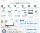Amazon【大口契約者向け】商品登録代行します 一括更新に対応したAmazon商品データを作成・納品します！ イメージ2