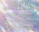 ＣａｎｖａオンラインサロンＬＰテンプレを販売します スマホ専用,LP,ＨＰ作成に！ＡＩ文章＆動画付きで１時間公開 イメージ7