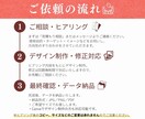 パッと目につくWEB投稿画像、広告バナー制作します キレイなデザインだけじゃ売れない！？ターゲットに刺さるバナー イメージ7