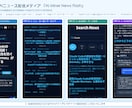 AIツール・Web開発の無料相談をします 漠然としたアイデア歓迎！要件定義から実装まで丸ごと対応 イメージ5