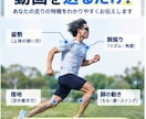 かけっこ・短距離走を動画でフォーム診断します 現役陸上選手/スプリントコーチ/中高保健体育教員免許保有 イメージ2